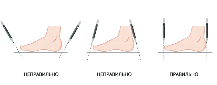 замір стопи або устілки